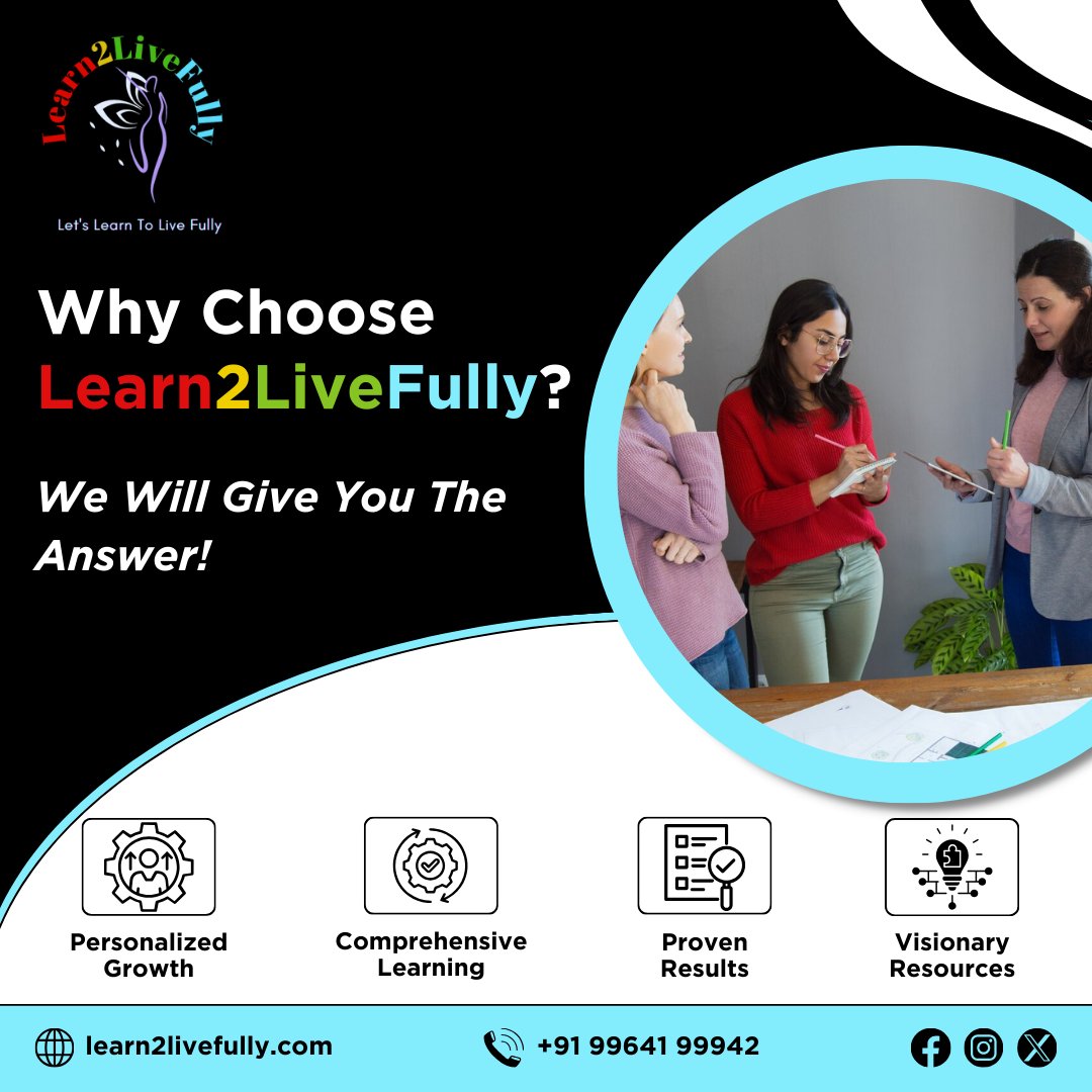 Lean2LiveFully's tweet photo. Discover the power of Learn2LiveFully!

#learn2livefully #selfdiscovery #personalgrowth #motivation #l2lf #gratitudechallenge #happinessmindsetmakeover #successmindsetmakeover #personalgrowthcourses #personalgrowthchallenge https://t.co/K7eCq1NoT6