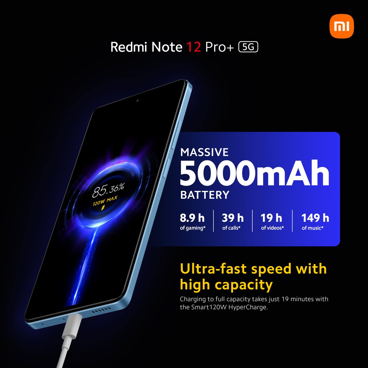 XiaomiGhana's tweet image. 📷 Power up swiftly and stay in the groove with Redmi Note 12 Pro+&apos;s lightning-fast charging! 📷 Your music marathon has never been this seamless! 📷 Share your Top 3 songs with us.📷

#RedmiNote12ProPlus