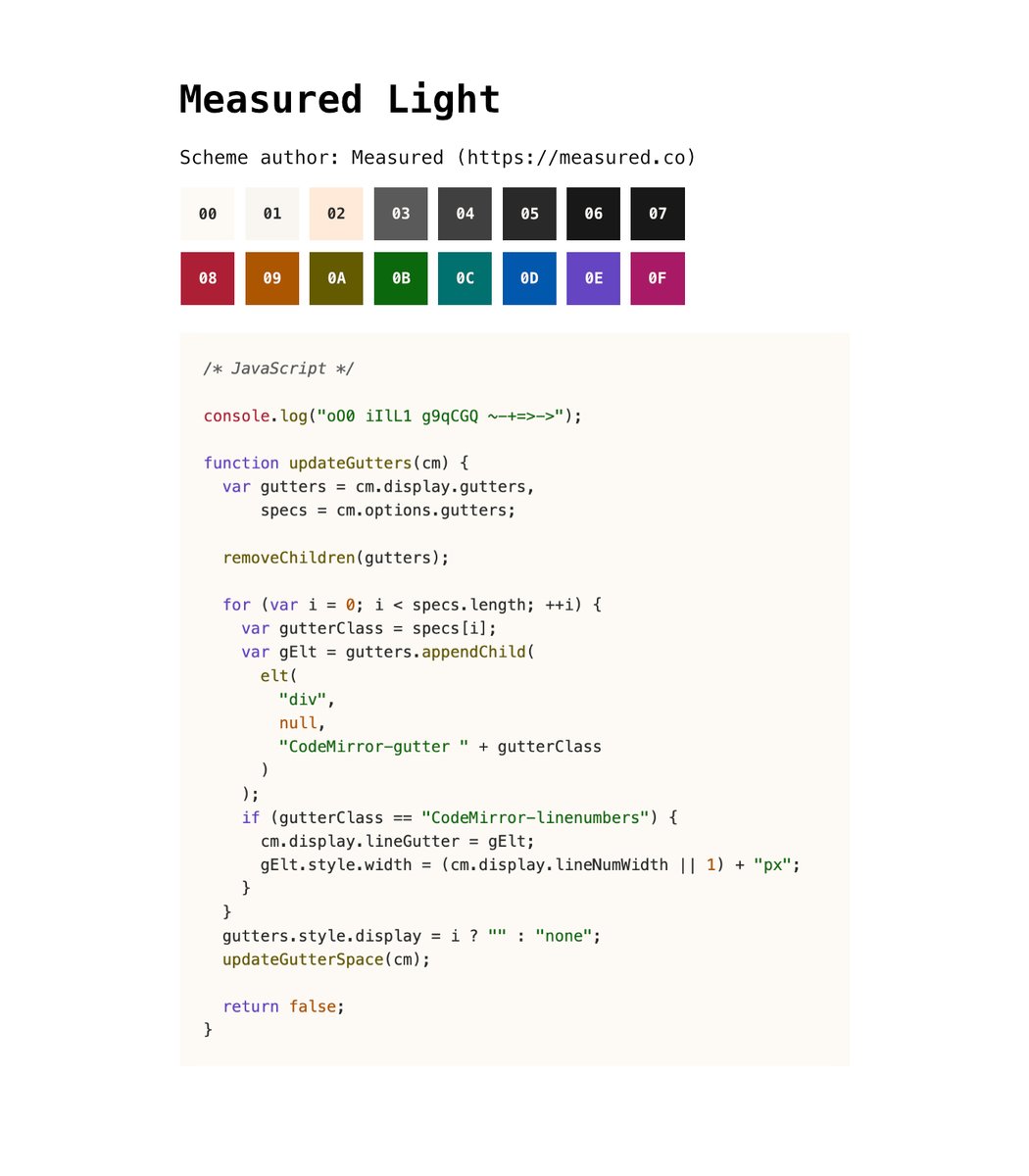 Measured tweet media