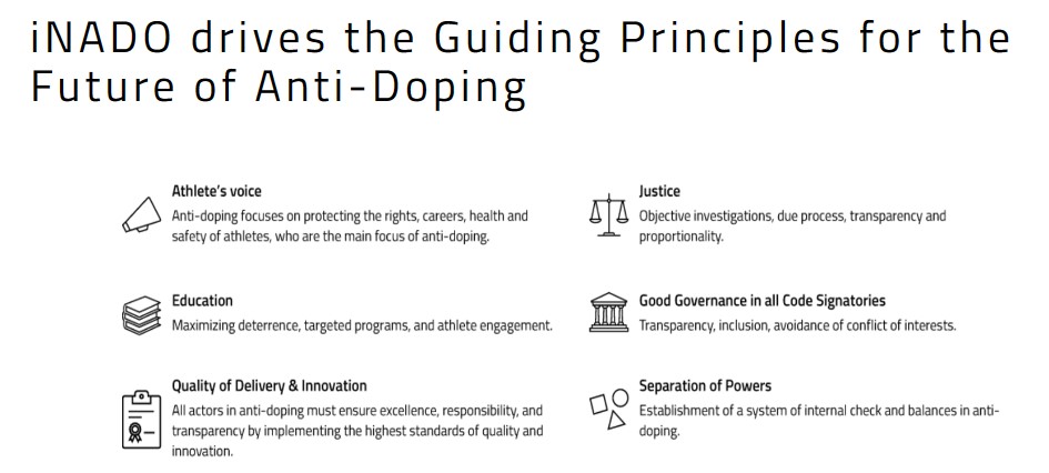 We have an idea for a New Year Resolution for your ADO! 💡

Be part of our commitment to the future of Anti-Doping by signing the Guiding Principles. Click on the following link to access the online form and add your signature:

lnkd.in/g8Sc9SDV