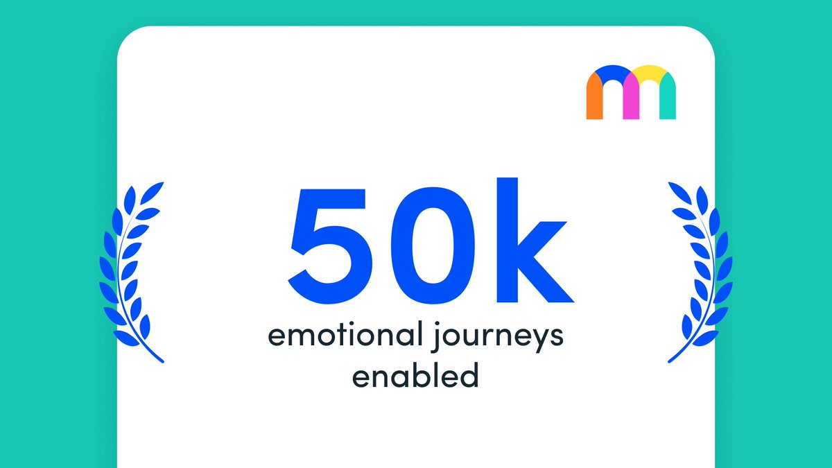 movemeTV's tweet photo. We don’t help you search for a movie. We help you discover a movie that takes you on your desired emotional journey. 
Excited to say we’ve now done that over 50,000 times!
(and we’re just getting started 🧨💥) https://t.co/T6yfOiItIH