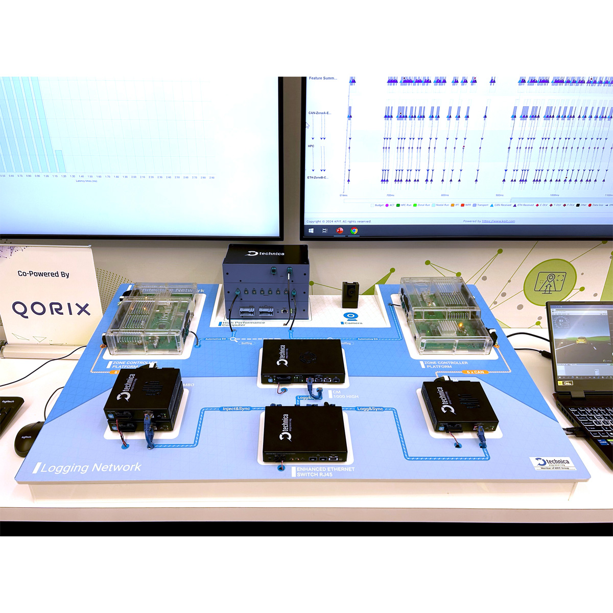 Technica Engineering tweet media