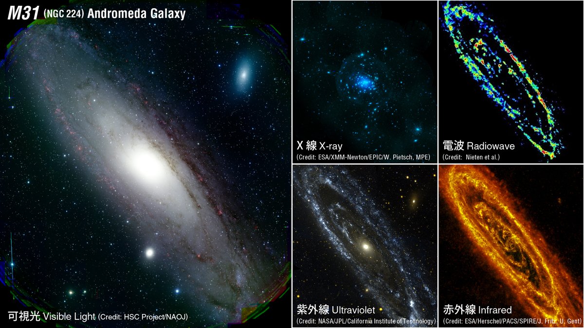 GALAXY CRUISE NAOJ on X: [A.136] A. A is an X-ray image of M31 shot by  ESA's XMM-Newton. Hot, energetic materials like gas from supernovae are  captured. B is in the radio