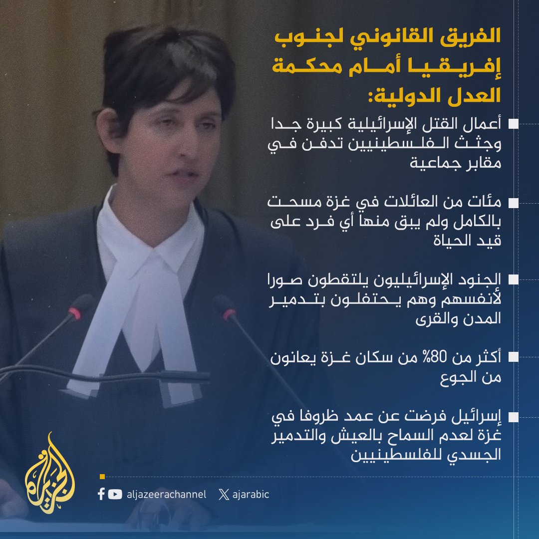 AJArabic's tweet photo. الفريق القانوني لجنوب إفريقيا أمام محكمة العدل الدولية: أعمال القتل الإسرائيلية كبيرة جدا وجثث الفلسطينيين تدفن في مقابر جماعية، ما أثبتته الوقائع في قطاع غزة يقتضي تدخل هذه المحكمة
#حرب_غزة https://t.co/L30G6tDp52