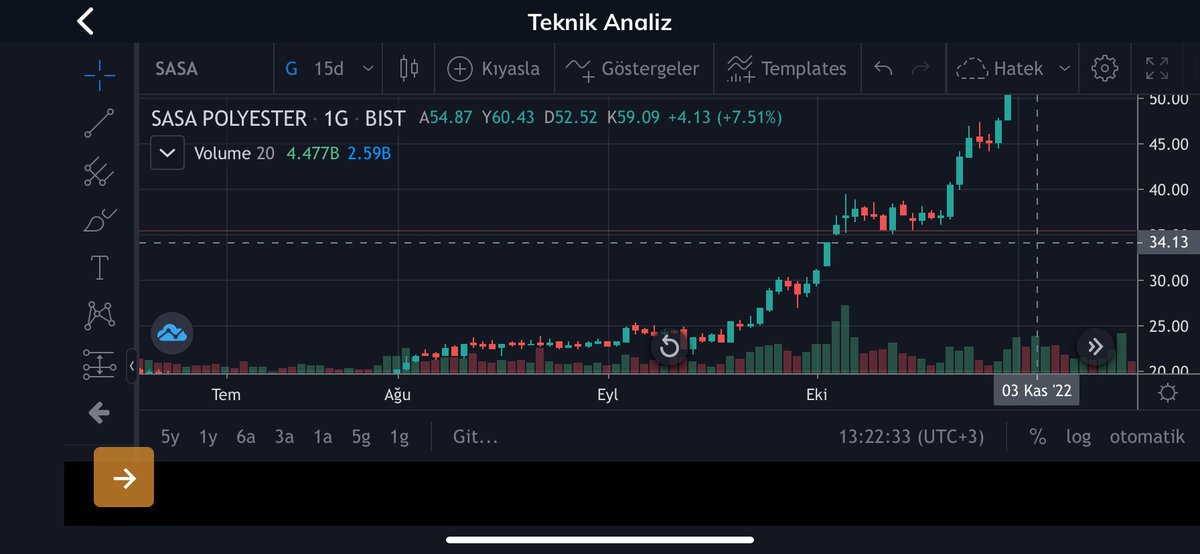 @growtzzz Maalesef kardeşim 34.13 deki gapdan bahsediyorum.