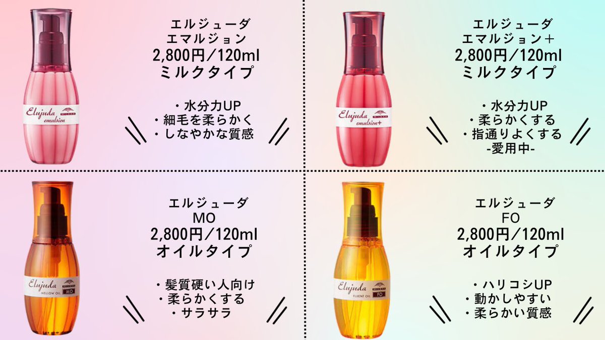 BiyoTaiki's tweet photo. 有名美容師さんから勧められて、ずっと愛用中のエルジューダ。擬似ケラチンのCMADKなど成分にこだわりのあるアウトバスシリーズ。日本人の髪に合うように沢山の種類やタイプありますが、どれ使っていいか迷う方が多いので個人的見解で使用感など感想載せておきます。 https://t.co/McwMDSLQq8