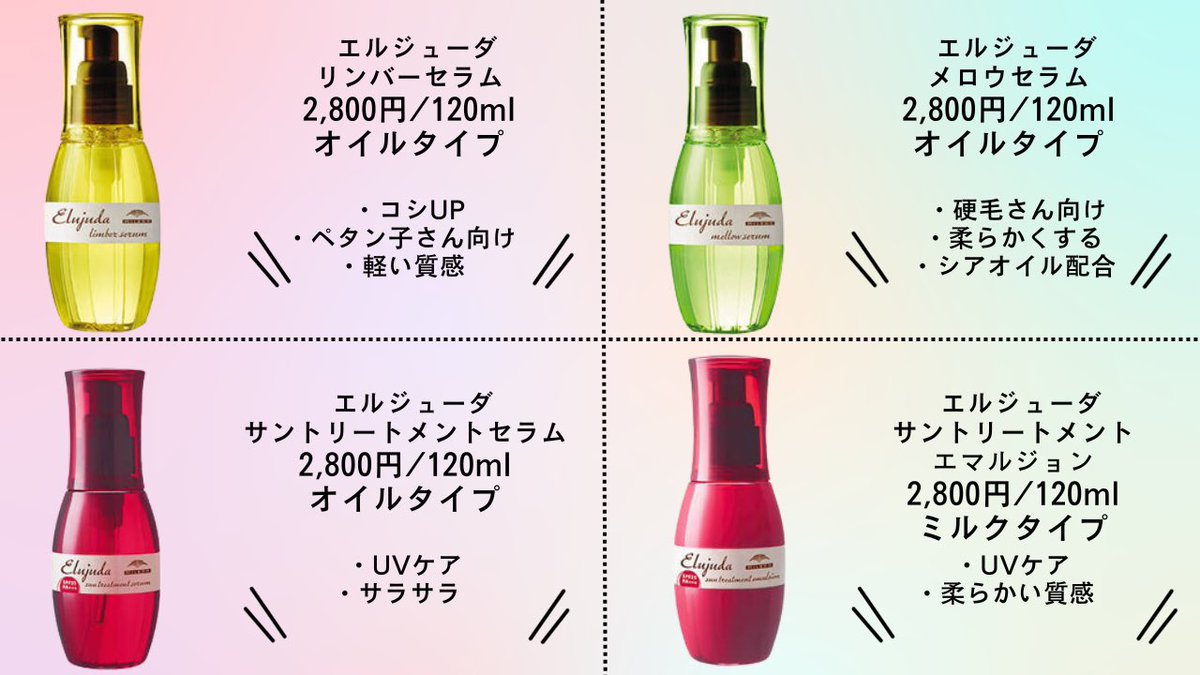 BiyoTaiki's tweet photo. 有名美容師さんから勧められて、ずっと愛用中のエルジューダ。擬似ケラチンのCMADKなど成分にこだわりのあるアウトバスシリーズ。日本人の髪に合うように沢山の種類やタイプありますが、どれ使っていいか迷う方が多いので個人的見解で使用感など感想載せておきます。 https://t.co/McwMDSLQq8
