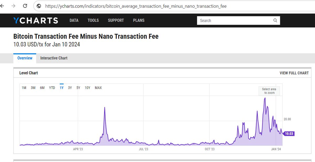 Ghostbanned7's tweet photo. #Nano $XNO just keeps on getting better and better against #Bitcoin $BTC:
#HFPF!
1/ https://t.co/v95kuQ56vn