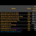 Photo by Hogsheadcheese| NT Elite Citizen #2660 (@hogsheadcheese)