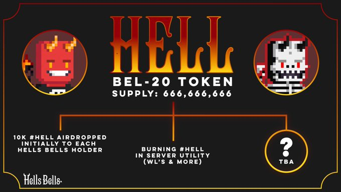 ThanksPayMePls's tweet photo. (2/6) $HELL, a Bel-20 token born in late 2023, started as an experiment to teach the community about Bel inscriptions before the public tool dropped. It was a free &amp; fair mint, and now it's all minted out, holding pure community value. https://t.co/p1CEmoEuNp