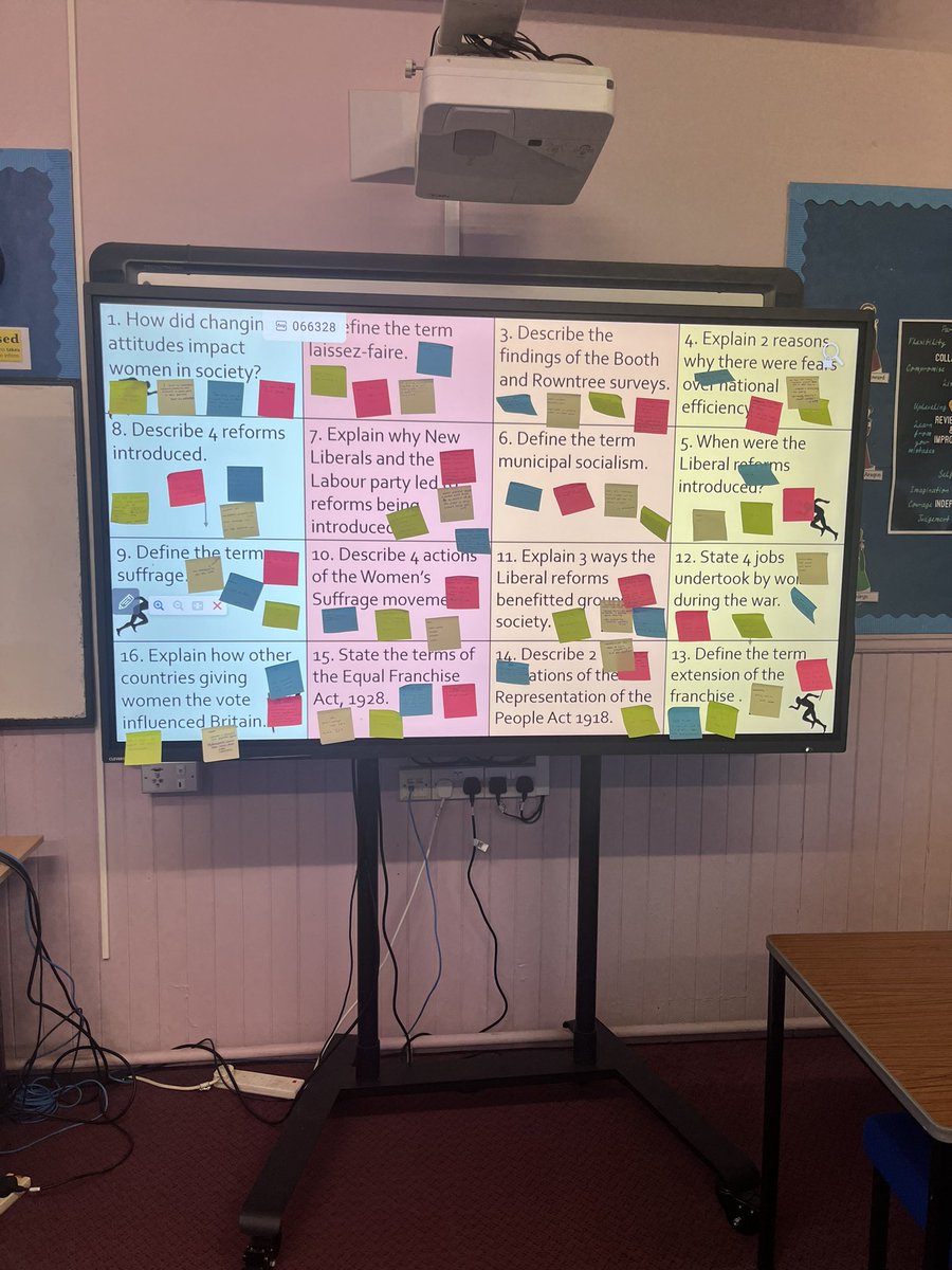 miss_roome's tweet photo. A retrieval race quiz with Higher today #higherhistory #exams #retrievalpractice #revision #activelearning #collaboration #history #teachersoftwitter https://t.co/RNhadds3Dt