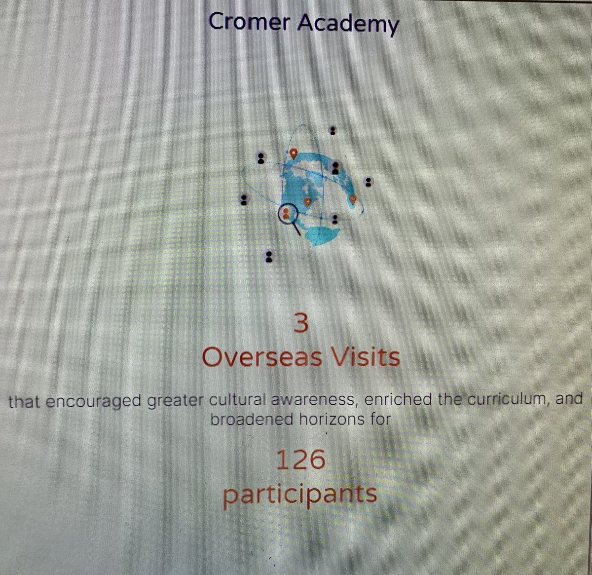Cromer Academy tweet media