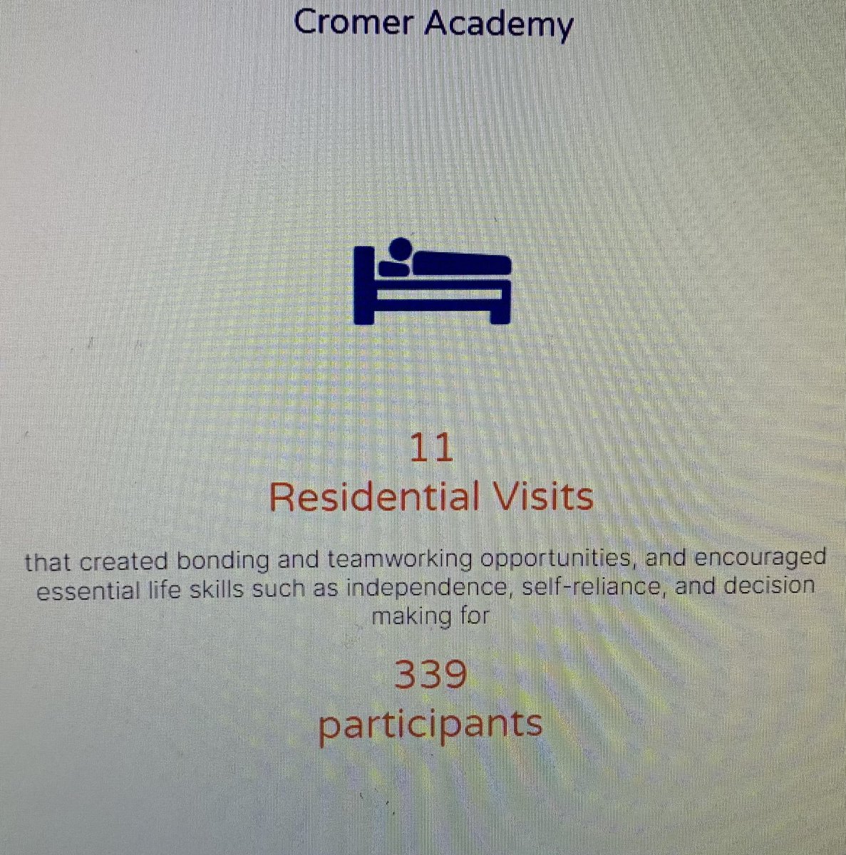 Cromer Academy tweet media