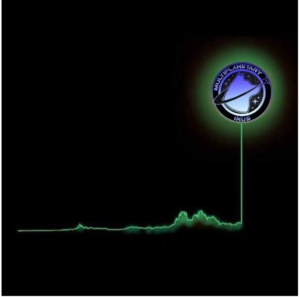 dsjCN's tweet photo. @BTCCexchange Multi-planet $INUS🚀🚀🚀 https://t.co/xJUc6sJ6UW