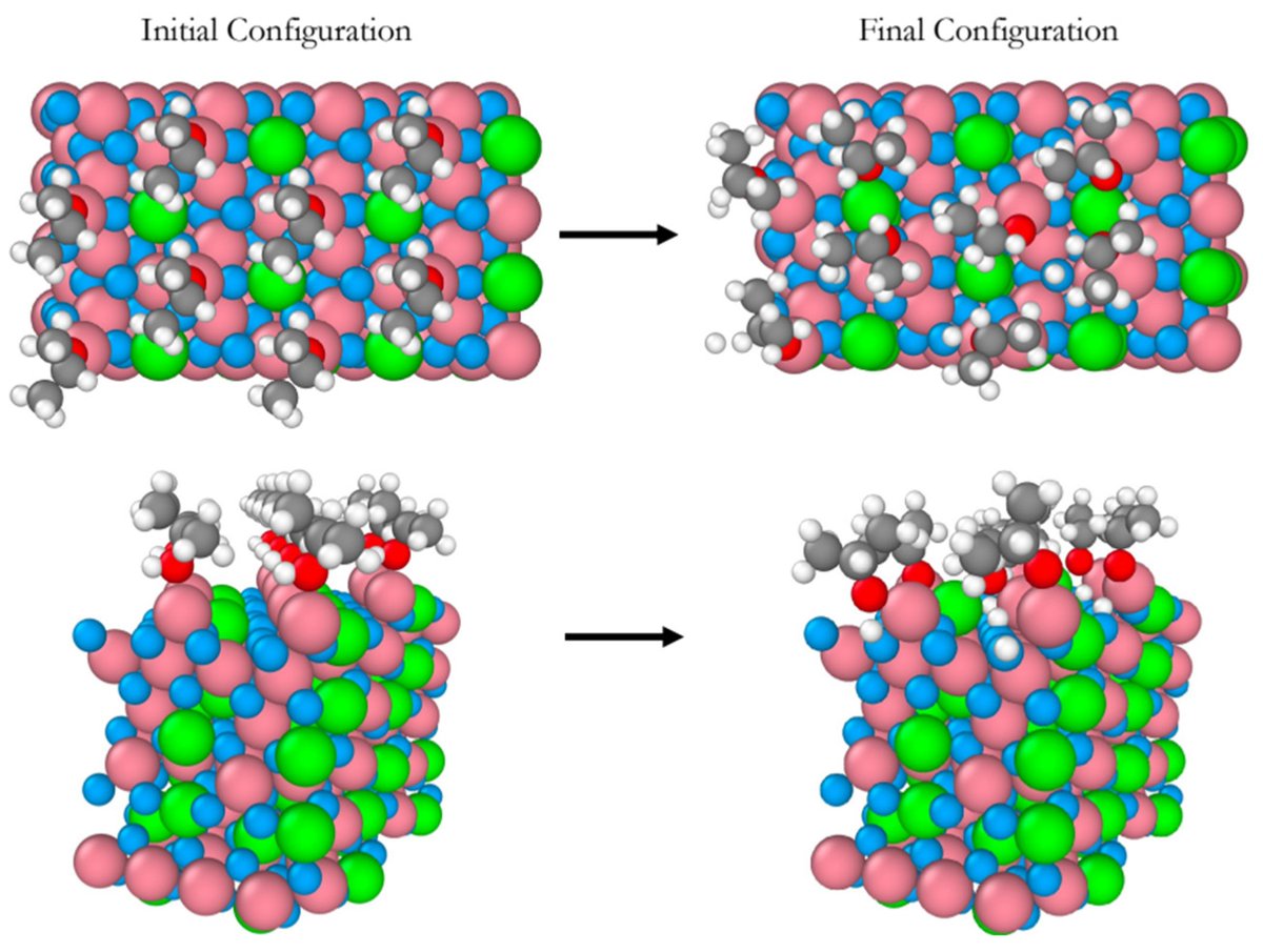📑2-Propanol Activation on the Low Index Co3O4 #Surfaces: A Comparative #Study Using #Molecular Dynamics #Simulations 

📝Amir Hossein Omranpoor and Stephane Kenmoe

🔗mdpi.com/2617812 #mdpicatalysts