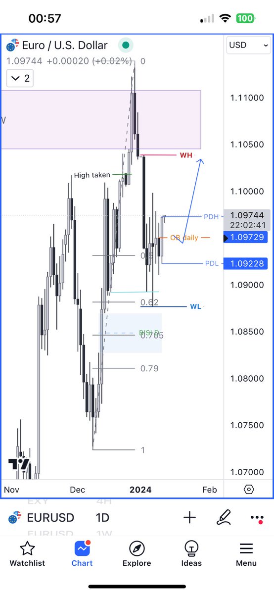 Blanc olivier tweet media
