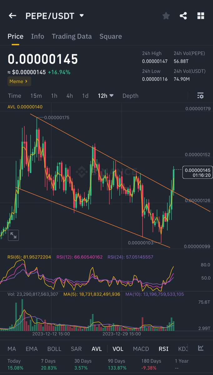 Don Maria tweet media