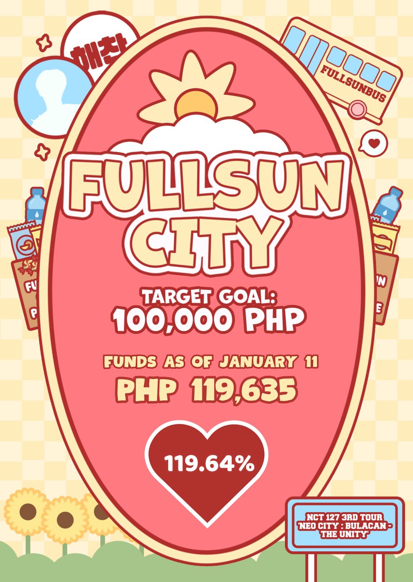 NCT 127 3RD TOUR ‘NEO CITY: BULACAN’ - THE UNITY #FullSunCityinBulacan

Haechan Fan Project - Donation Progress

119.64% of 100,000php
as of Jan 11, 2024 🎉

Donation Form: bit.ly/FSCity
Donation Tracker: bit.ly/FSCityProgress