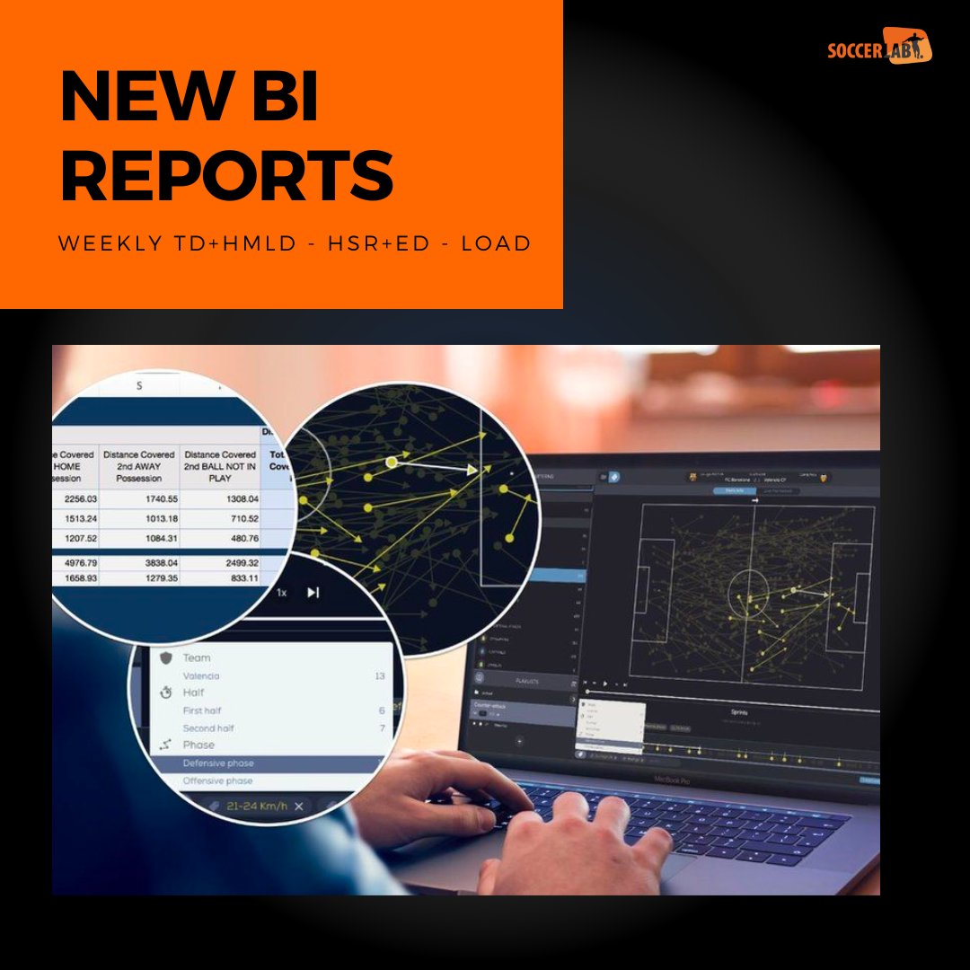 SoccerLAB tweet media