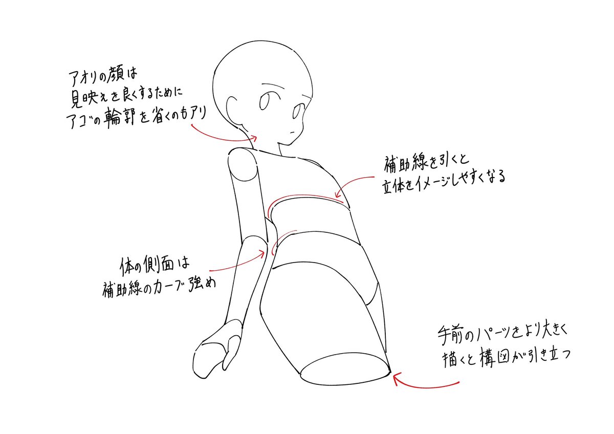 アオリ構図を描くときのポイントメモです。 