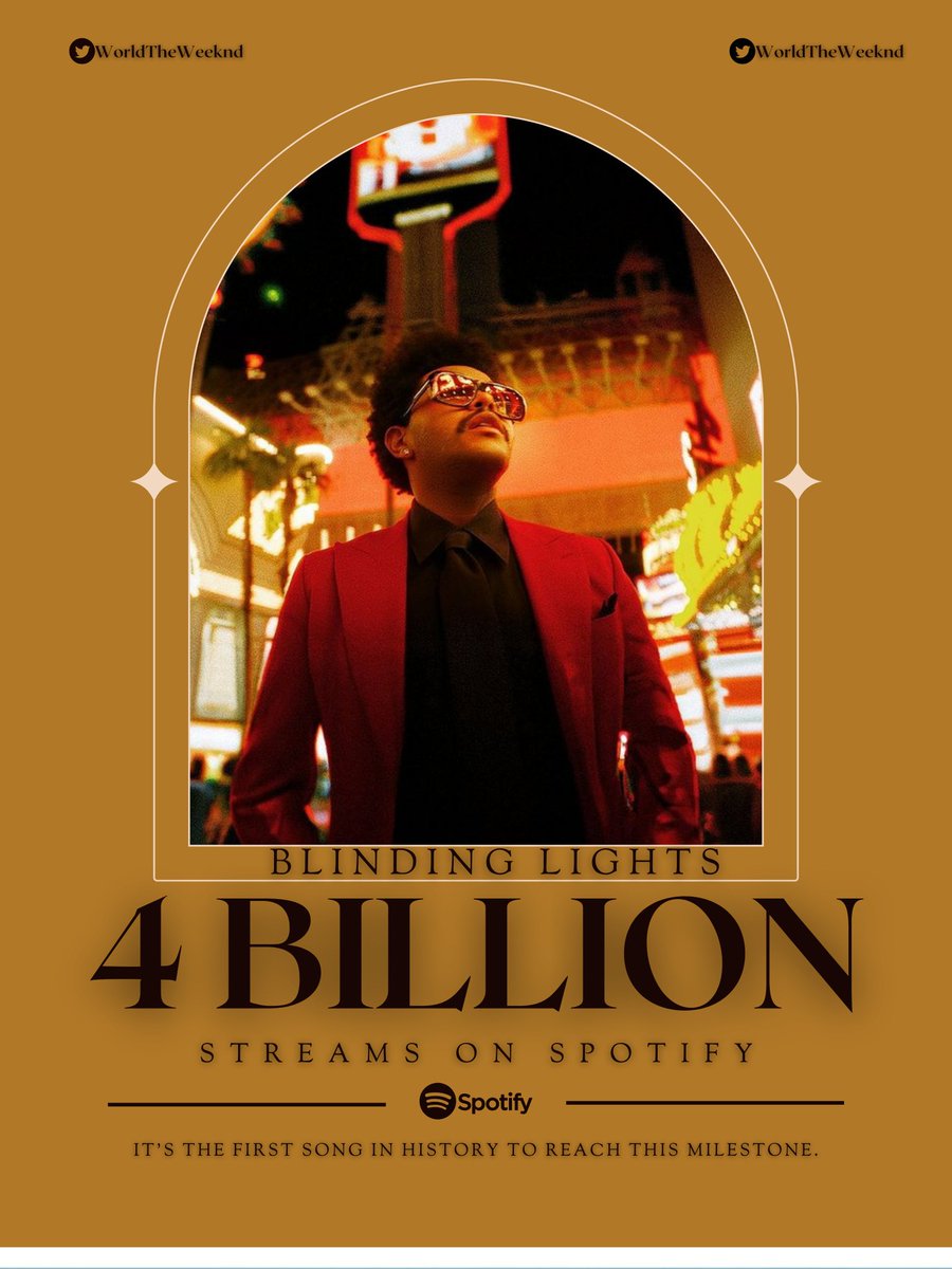 .@theweeknd's 'Blinding Lights' has now surpassed 4 BILLION streams on Spotify. — It is the fastest & 1st song in history to reach this milestone