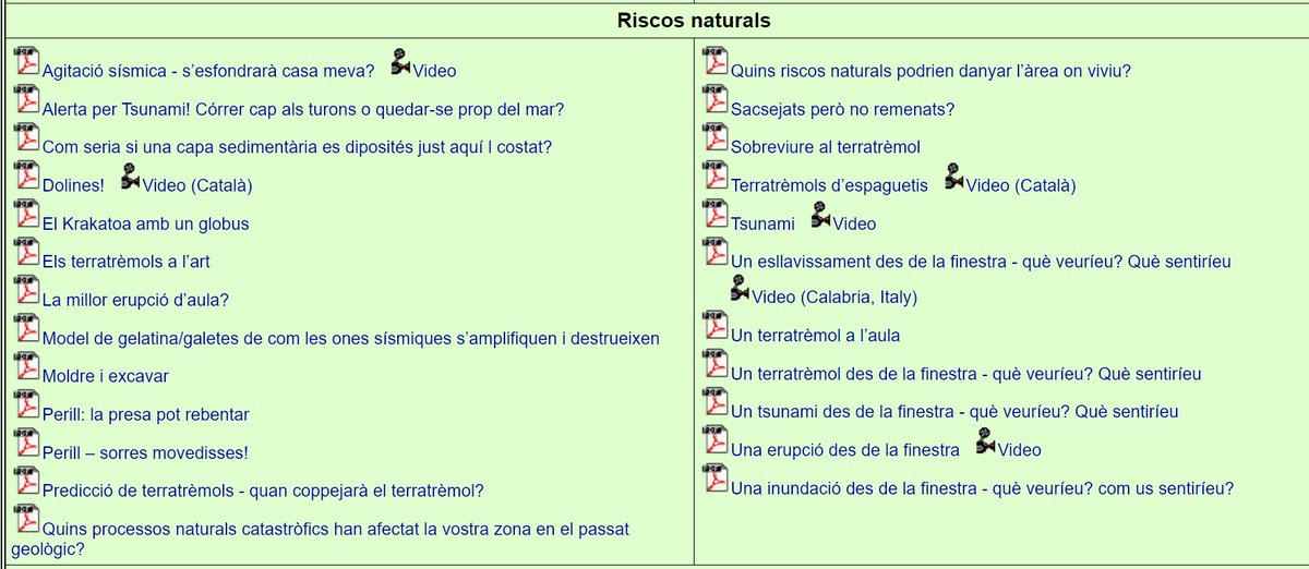 Víctor López Simó tweet media