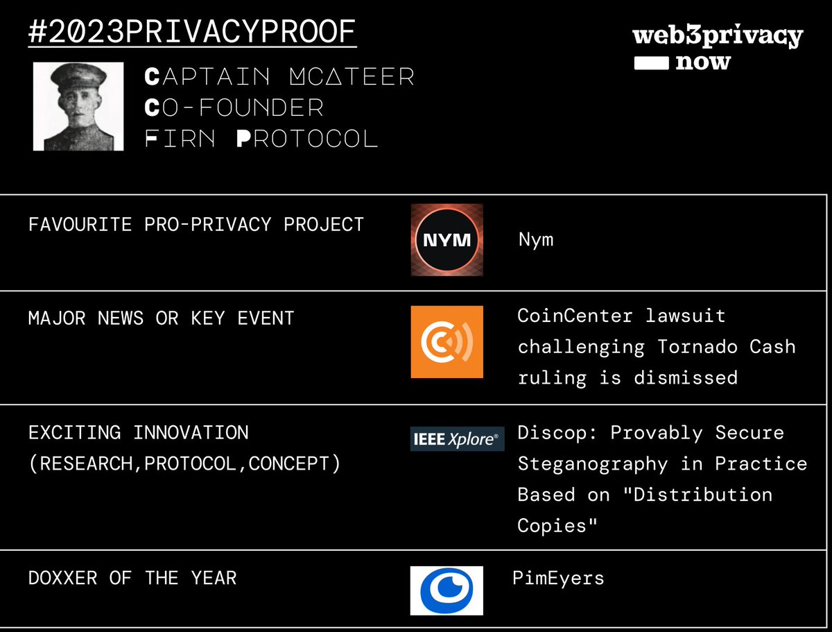Web3Privacy Now tweet media