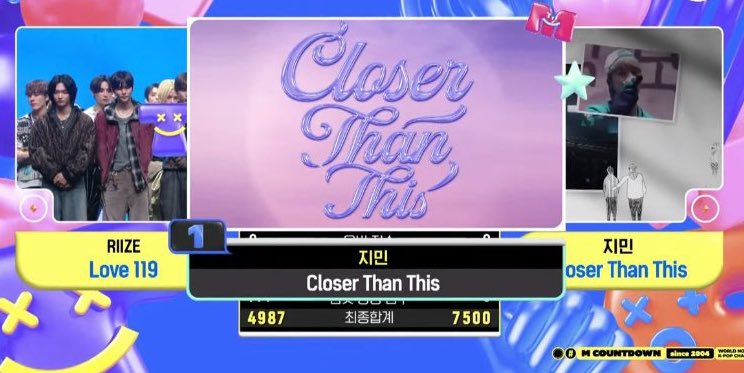 btstatsreminder's tweet photo. 🏆Congratulations to Jimin's "Closer Than This" for winning 1st place on today's MCountdown!

CONGRATULATIONS JIMIN
CLOSER THAN THIS FIRST WIN
#CloserThanThis1stWin https://t.co/bU0o1QKRxF