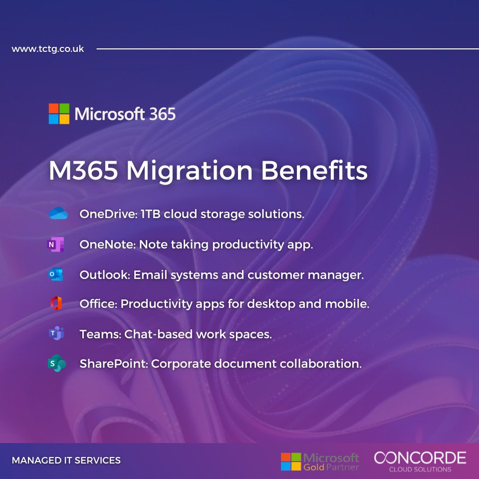 ConcordeCloud's tweet photo. Are you thinking about migrating your in-house software to Microsoft 365?

Here are the benefits you receive upon migrating your legacy software to Microsoft 365.

🌐https://t.co/s2Tz1KuVnE
📞 03331 300600

#microsoft #goldpartner #cloudsolutions https://t.co/fYQ1ttS97C
