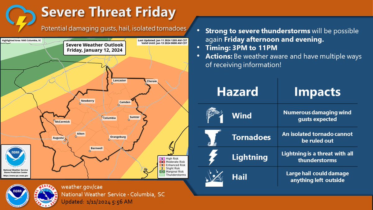 NWS Columbia tweet media