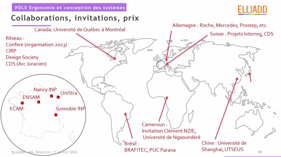 Laboratoire ELLIADD tweet media