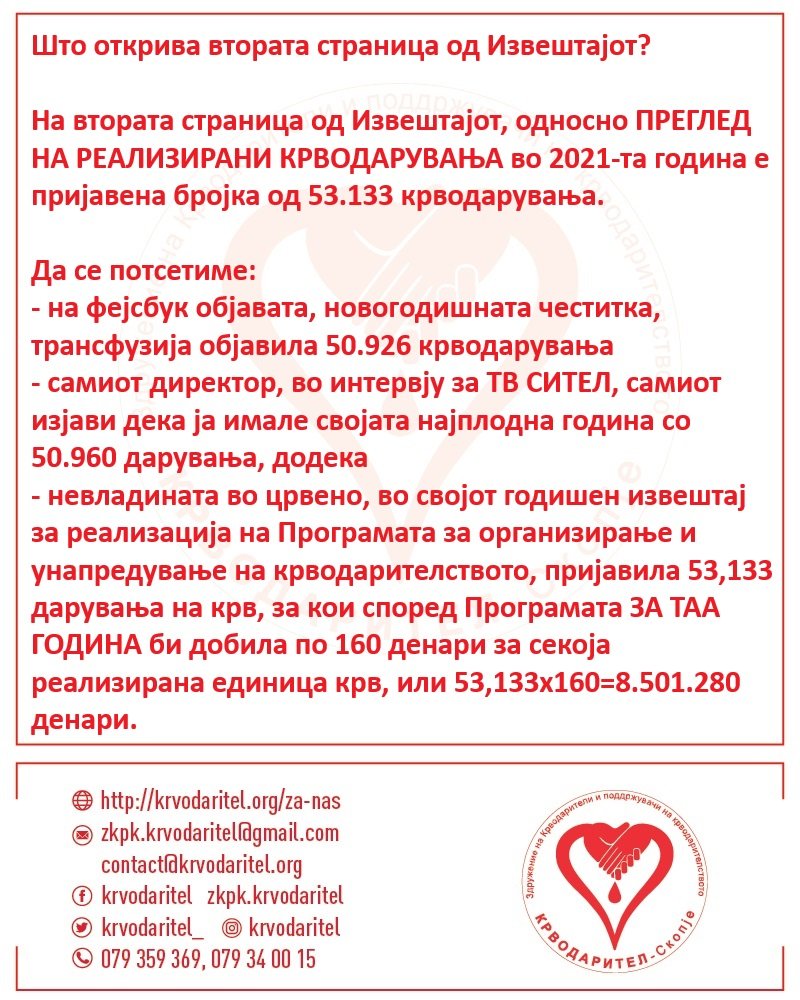 Нов четврток, ама овој пат раздаваме информации за реализација на "Програма за организирање и унапредување на крводарителството"... барем така стои на хартија.

Прочитајте ги деталите на линкот:
krvodaritel.org/beleshki/krvod…

#КрводарителитеТребаДаЗнаат
#БидиЕденОдНас
#Крводарител