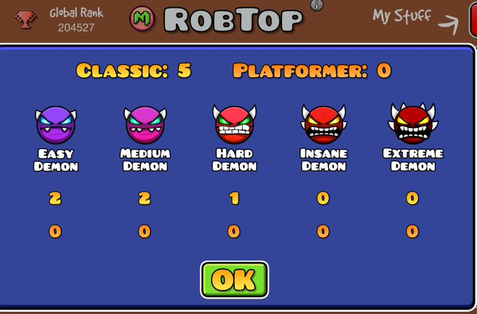 retweet if you got better demon stats than robtop