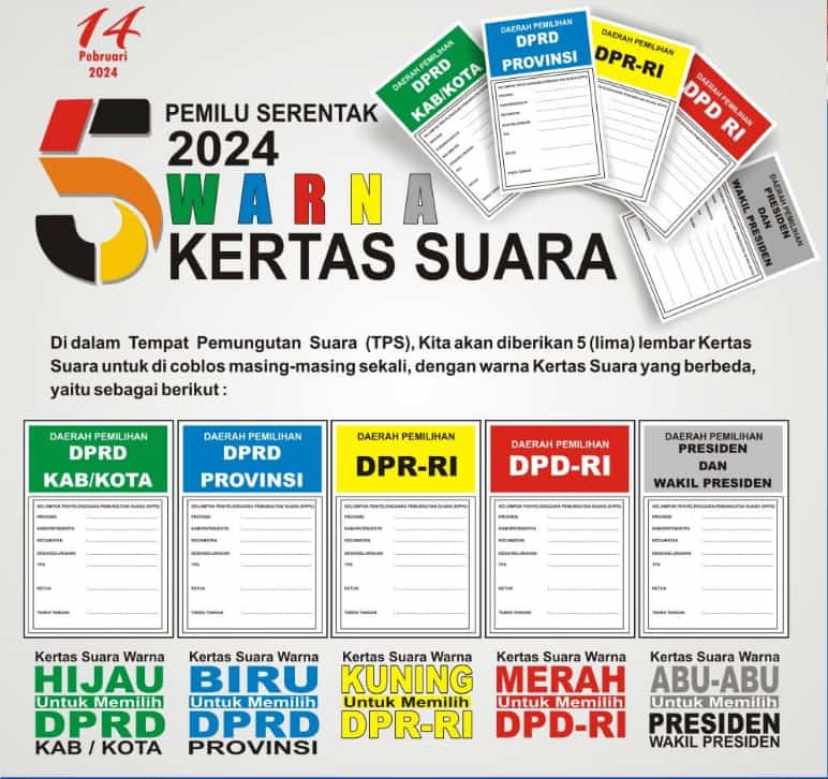 Samangkaw's tweet photo. Iklan PEMILU 2024, Mohon bantuan disebar ke Group² yg ada masyarakat, sebagai bahan Pengetahuan, agar menjadi Pemilih yang Cerdas ... Trimakasih ....... https://t.co/AlJaNqPHcs