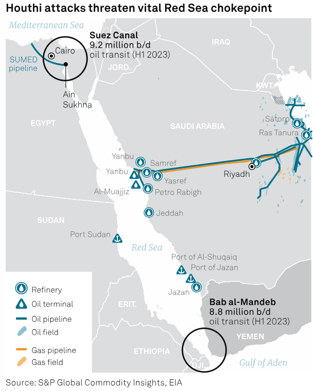 Francesco Sassi tweet media