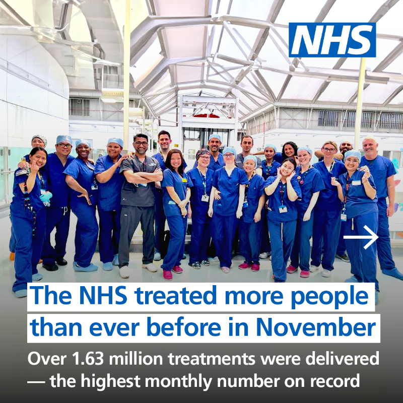 NHSEngland's tweet photo. New data shows more people were treated in November than ever before, thanks to our NHS staff.

Despite winter pressures, waiting lists fell in November, and it was a record month for diagnostic tests and cancer diagnoses. December also saw faster ambulance response times. 👇