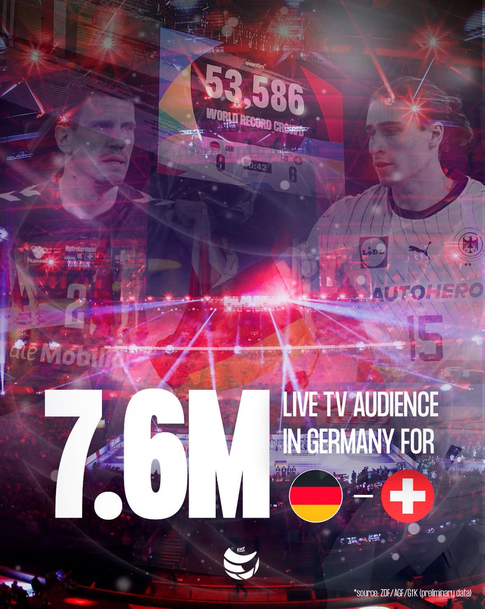 Opening the Men’s #ehfeuro2024 with a 𝑩𝑨𝑵𝑮!💥 

Alongside the 53.586 people in the arena, 𝟳,𝟲 𝗠𝗜𝗟𝗟𝗜𝗢𝗡 spectators tuned in on ZDF to watch the clash between 🇩🇪 and 🇨🇭, a 28,8% of market share for an amazing start of the competition! 🤩
 
#heretoplay