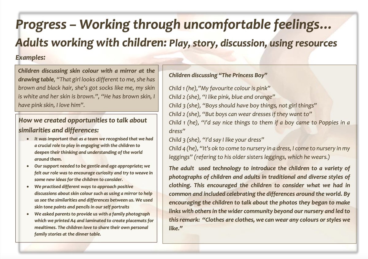 JamesEdPsych's tweet photo. Wonderful project from @playinpoppies on building inclusive belonging in #ELC looking at #equalities, including race &amp; LGBTQ+

Including useful honesty on the difficulties

Worth reading &amp; replicating for anyone in #TeamELC

https://t.co/NEVxmGeBvz https://t.co/nZnlUx4YI3