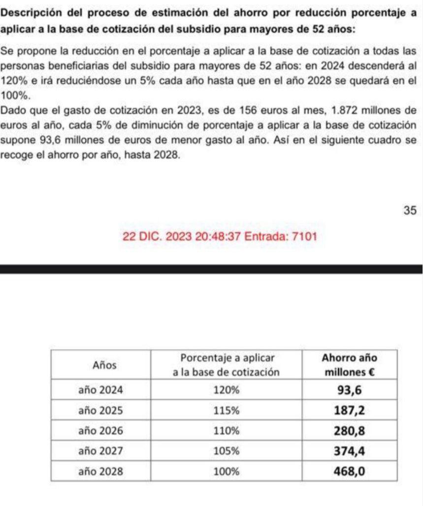 María Pozuelo Castro (@mpozueloc) on Twitter photo 