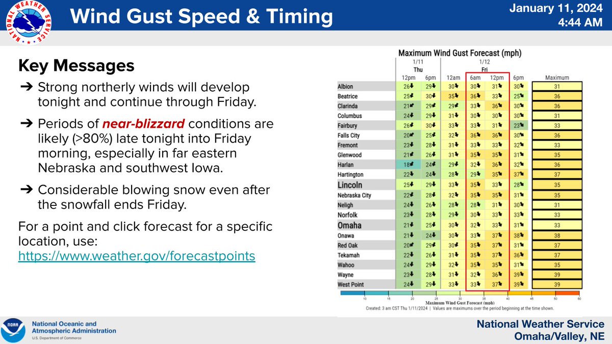 NWSOmaha tweet picture