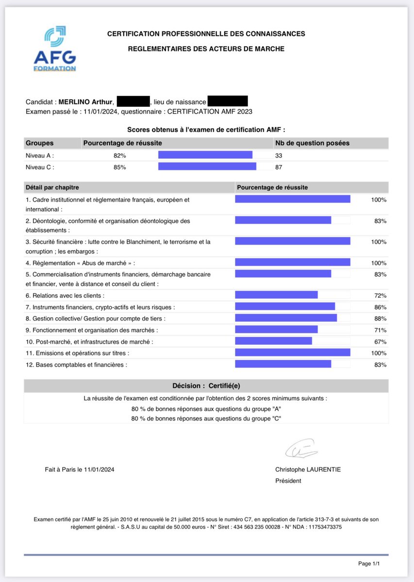 Merlino_arthur's tweet photo. Ravi de partager avec vous une grande victoire ce matin : la réussite de mon examen de l’autorité des marchés financiers ! 

Cette réussite marque une étape cruciale dans mes proiets personnels et professionnels, et je suis enthousiaste à l'idée de continuer à évoluer dans le domaine de la finance.

Je tiens à exprimer ma gratitude pour le soutien constant que j'ai reçu de votre part. Vos encouragements ont été une source d'inspiration tout au long de ce parcours, et je suis reconnaissant de pouvoir partager cette joie avec vous.

Je vous encourage également à partager vos propres avancées. Chaque succès mérite d'être célébré, quelle que soit son ampleur. 

Soyez fiers de vos réalisations et inspirez les autres à poursuivre leurs objectifs.
En vous souhaitant à tous une journée pleine de succès et d'épanouissement professionnel!

#AMF #finance #motivation #success
