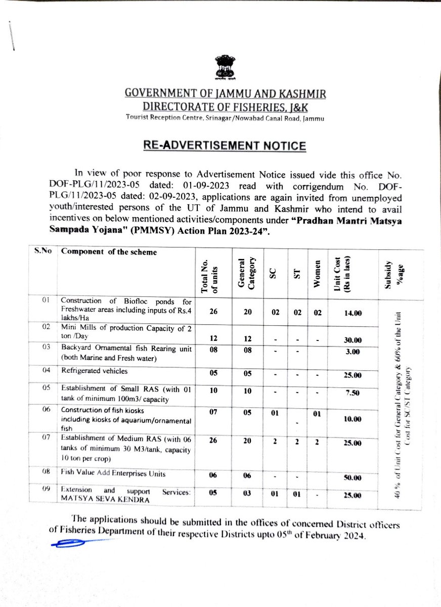 FisheriesJK's tweet photo. Opportunities for unemployed youth and aspiring entrepreneurs to set up their units by availing the opportunities under the Pradhan Mantri Matsya Sampada Yojna (PMMSY) Scheme 2023-24 https://t.co/LYKCE669Kd