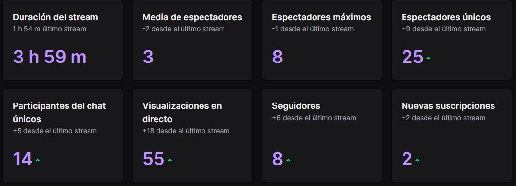roooskii's tweet photo. Lo del directo de ayer que sentido tiene???🙃🙃 https://t.co/zVALjot36K