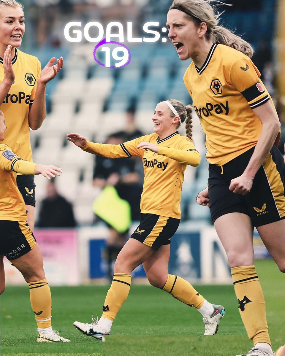 WomensFACup's tweet photo. With 1️⃣9️⃣ goals scored so far, @WolvesWomen are the highest scoring team remaining in the #AdobeWomensFACup 👏

Will they get more in the fourth round this weekend? 👀 https://t.co/dbsSOBKFzt