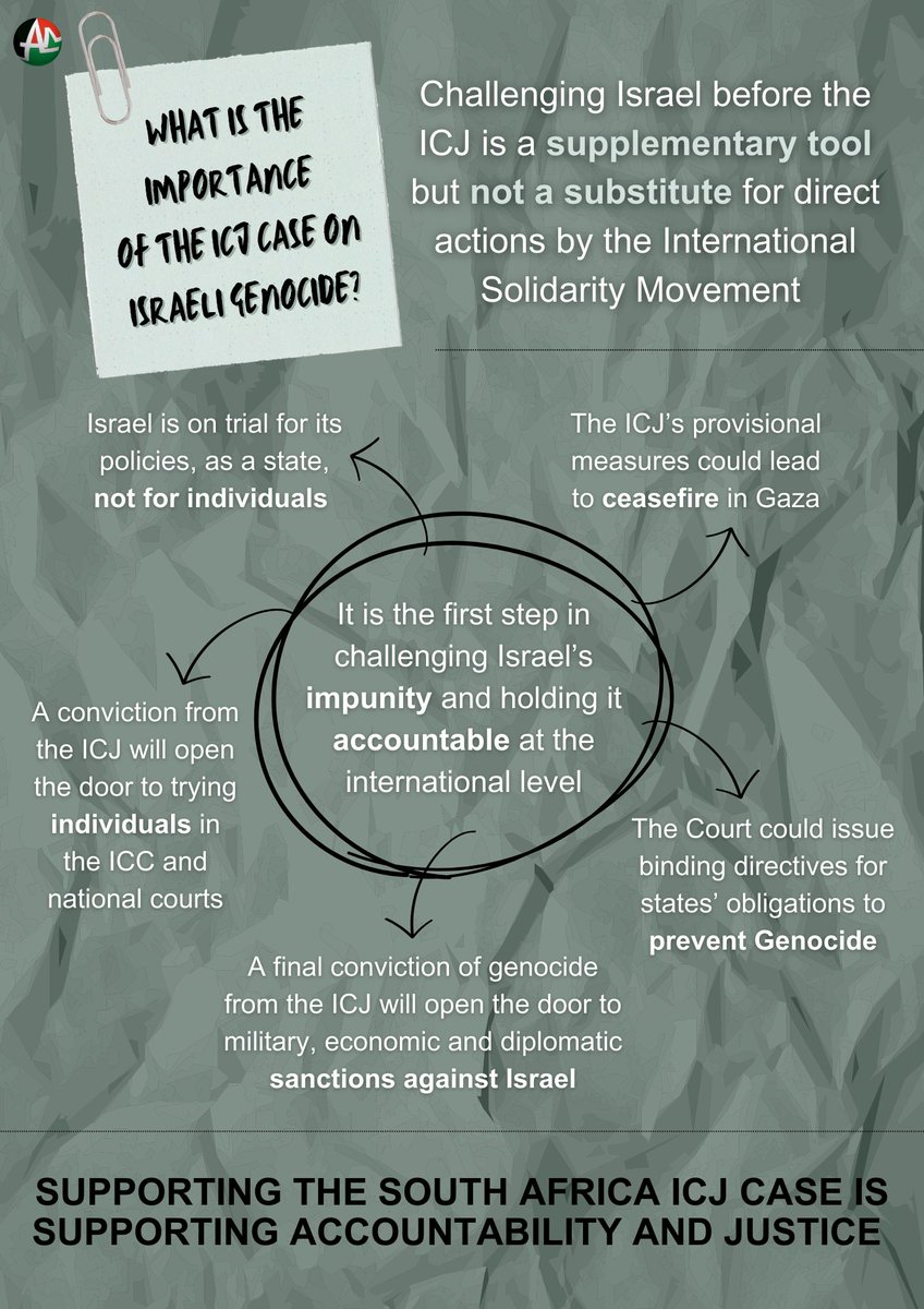 AbujaberJeries's tweet photo. This is why South Africa’s ICJ case on Israeli Genocide is important. #EndIsraelsGenocide @SAMissionNY https://t.co/youDWo5gkL