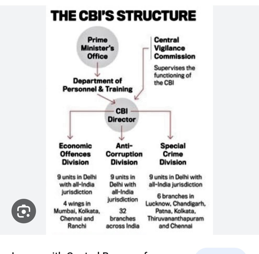 RIDDHI56987171's tweet photo. #11January2024
TL Of the day
#SystemExposedInSSRCase
Since decades 1st time ever whole System Exposed InSSRCase thoroughly,now Janta actually looks what's REAL,not what's being shown🔥agencies R silent,Court #SC serving Culprits & govt takes money @PMOIndia @BJP4India @AmitShah https://t.co/2nIg05rN5P