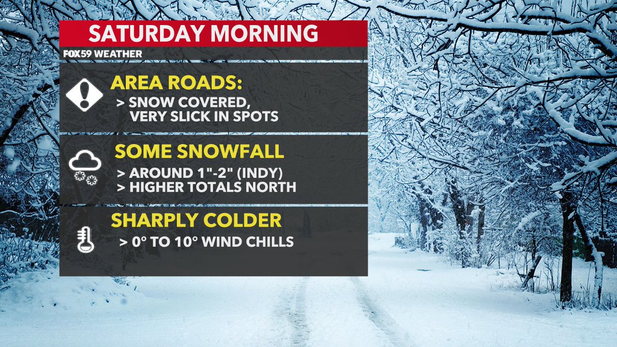 JimOBrienWX's tweet photo. SUBJECT TO CHANGE...

A quick, early estimate into what Saturday morning here for downtown Indianapolis may look like

@fox59 @theWXauthority #fox59morning https://t.co/vN5DcnwNRN