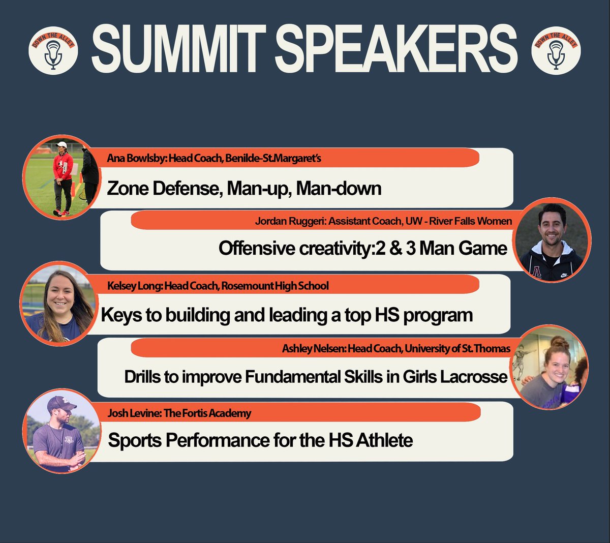 CONFIRMED! Year 2 we are looking to improve the event, a big piece of that will come from adding the Girls Lacrosse Speakers.
Register today to lock in your spot and invite your entire staff to join ya! downthealleypod.com/Summit