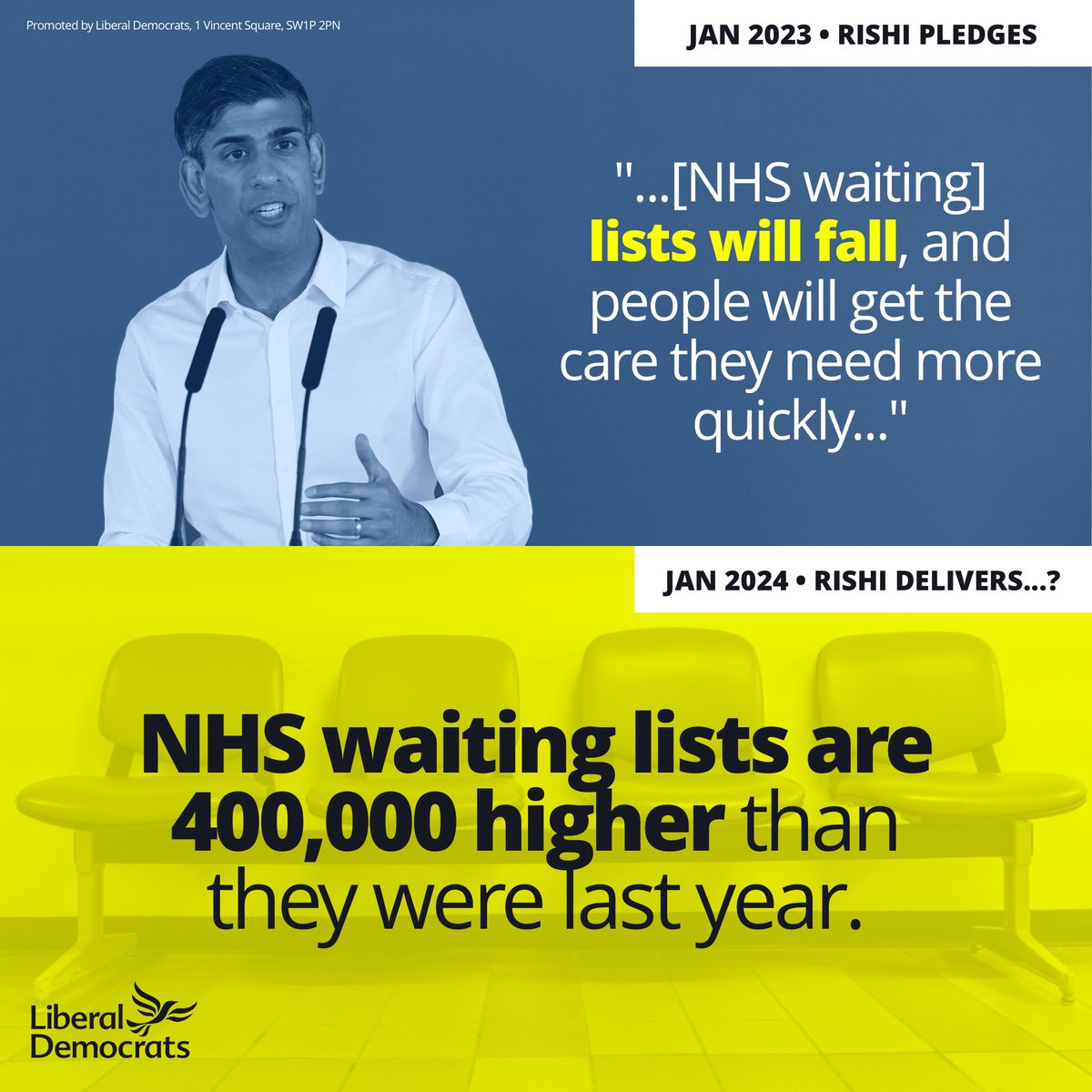 Rishi Sunak promised to cut NHS waiting lists. Instead he cut NHS spending. The only way to fix our NHS is with a general election now to kick this out-of-touch government out of office.