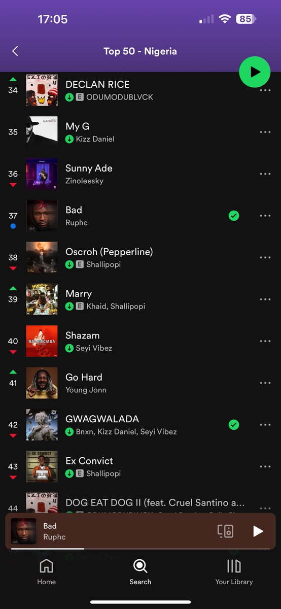 ruphc's tweet photo. Top boy #37
30k monthly listeners on Spotify
430k on Boomplay
#83 Boomplay artist daily ranking
Thanks to everyone streaming 🙏🏾
#spotify #spotifytop50 #bad #ruphc #boomplay https://t.co/XfiQpc8tIa